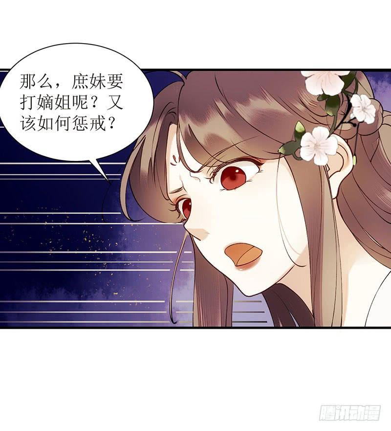 一品嫡女55话 挑选王妃