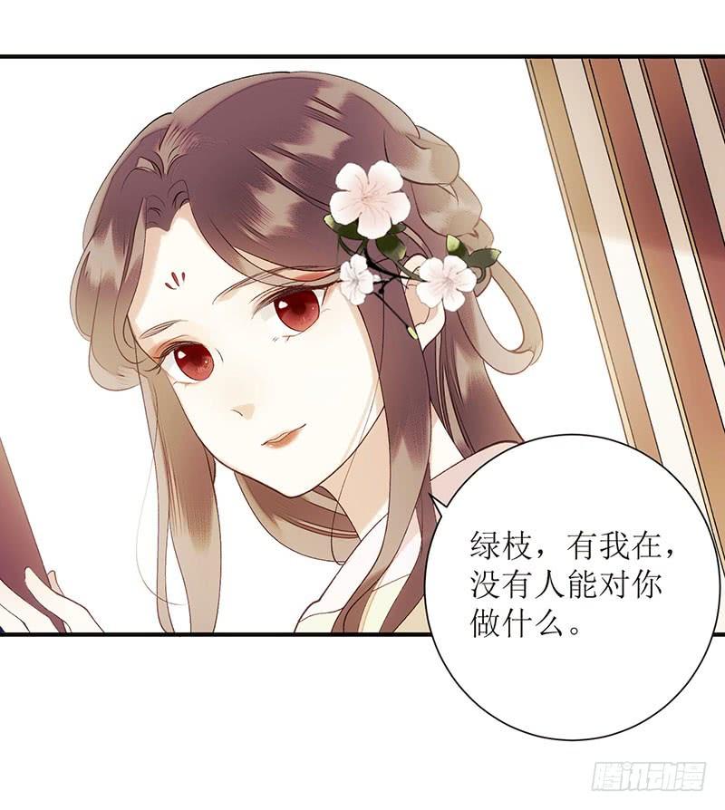 一品嫡女55话 挑选王妃