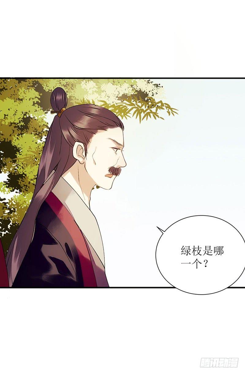 一品嫡女55话 挑选王妃