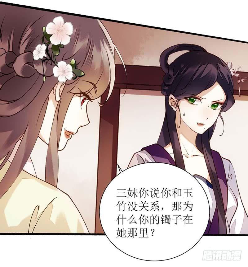 一品嫡女61话 满盘皆输