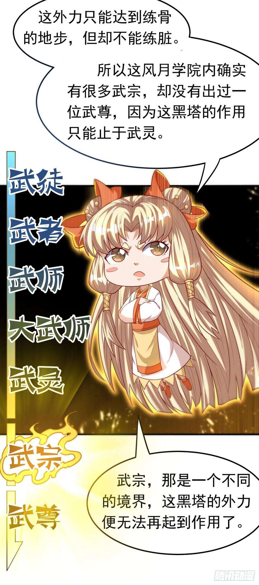 武逆99话 不同的境界？