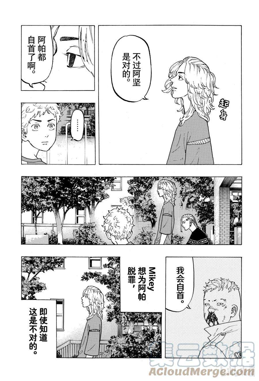 东京复仇者18 Rechange