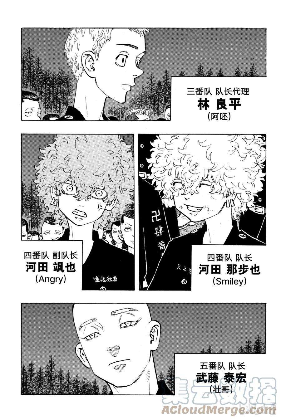 东京复仇者130 Pep party