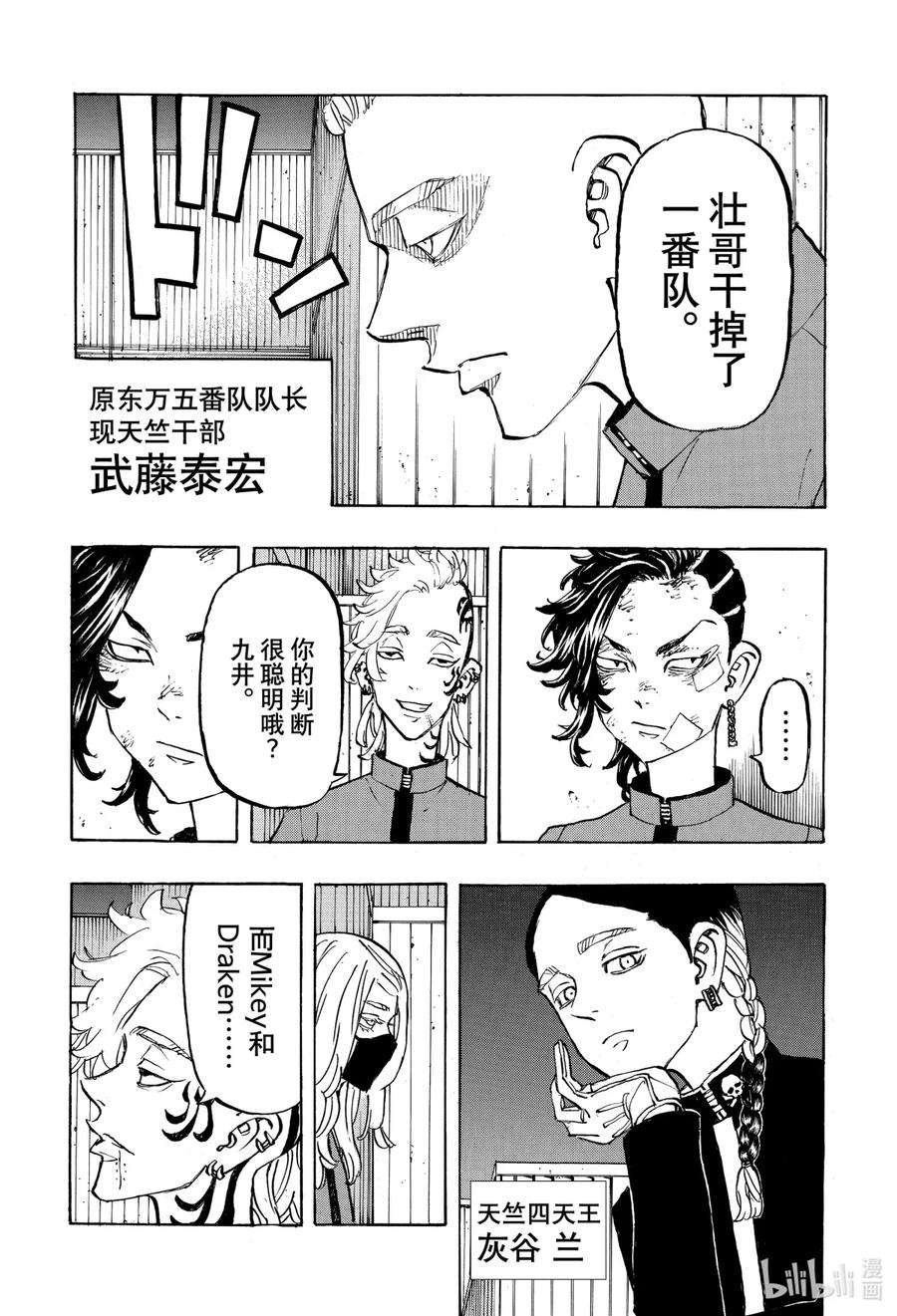 东京复仇者153 NoctoKing