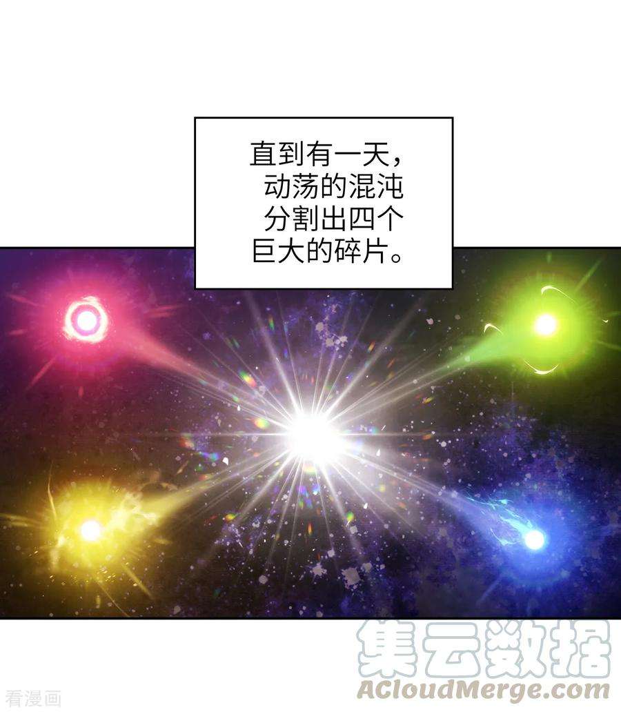 阿多尼斯246.魔力的根源