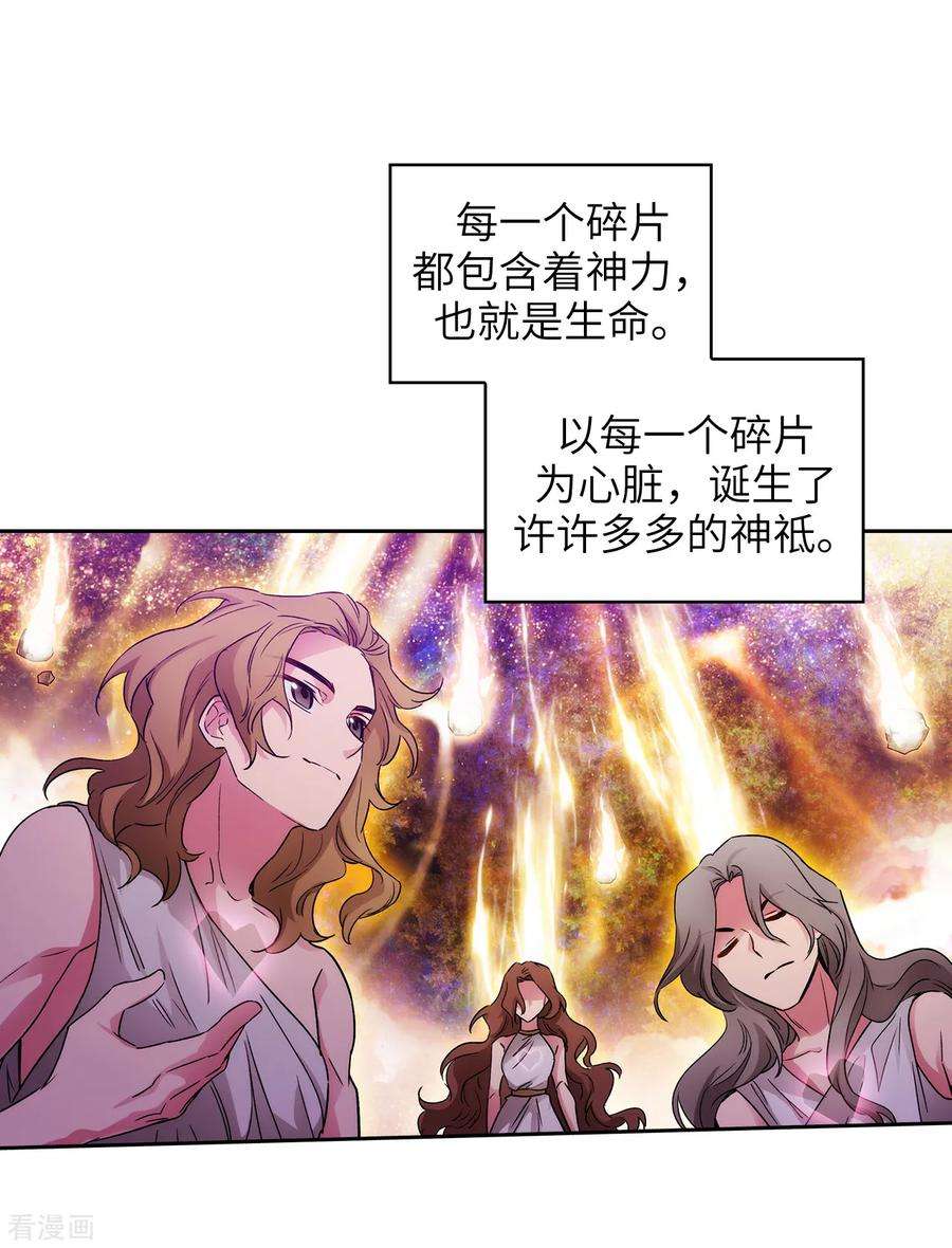 阿多尼斯246.魔力的根源