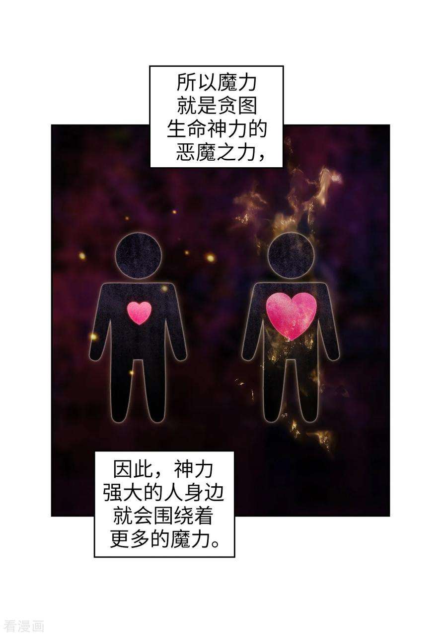 阿多尼斯247.神力和魔力