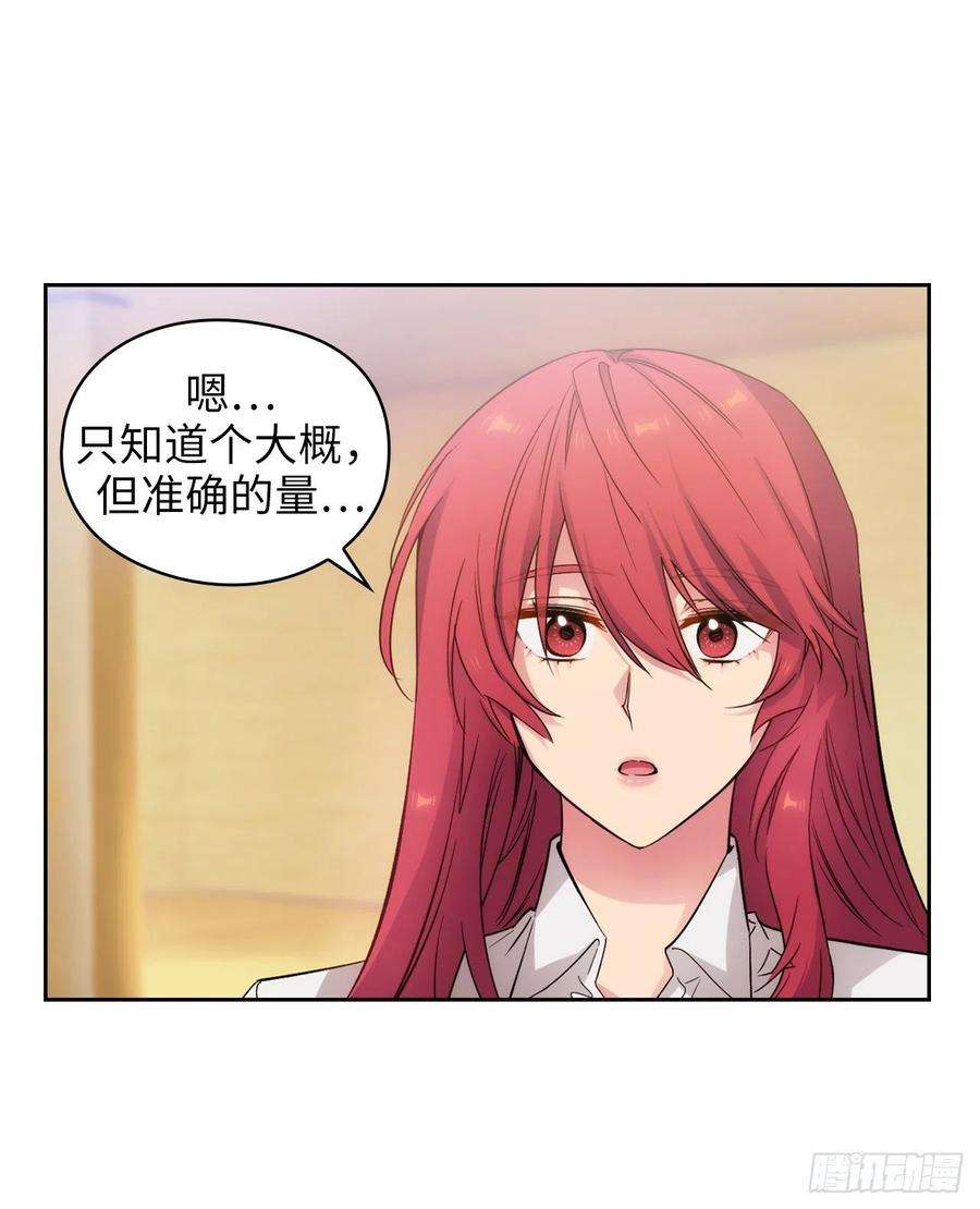 阿多尼斯355.验收修炼成果