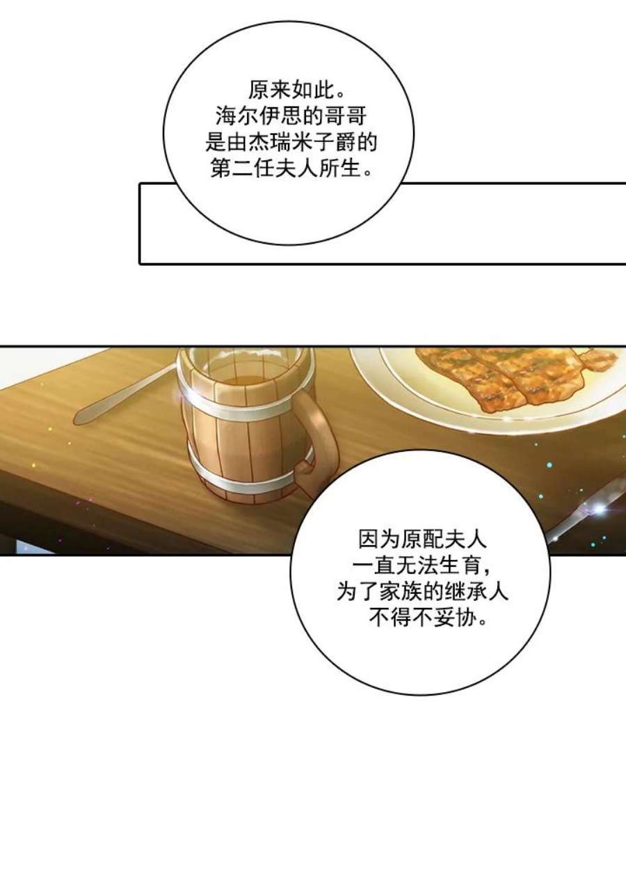 阿多尼斯21.第二轮考试