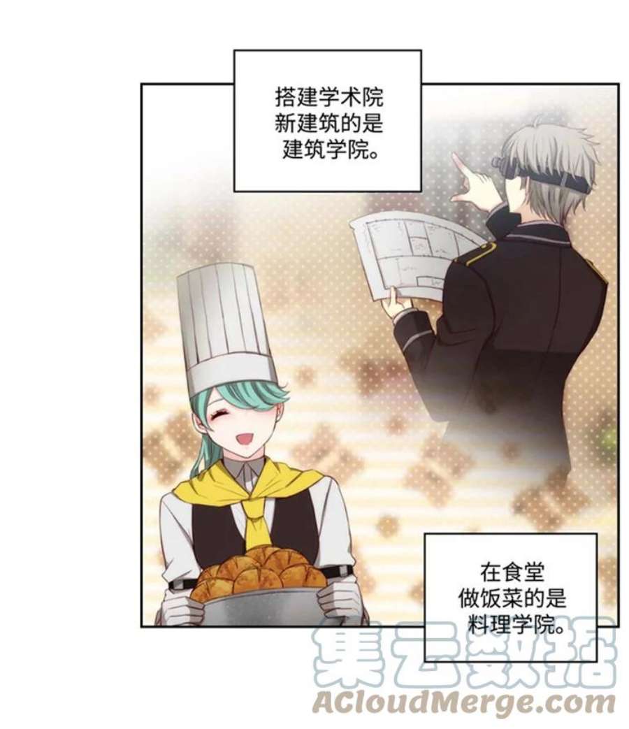 阿多尼斯47.新的开始