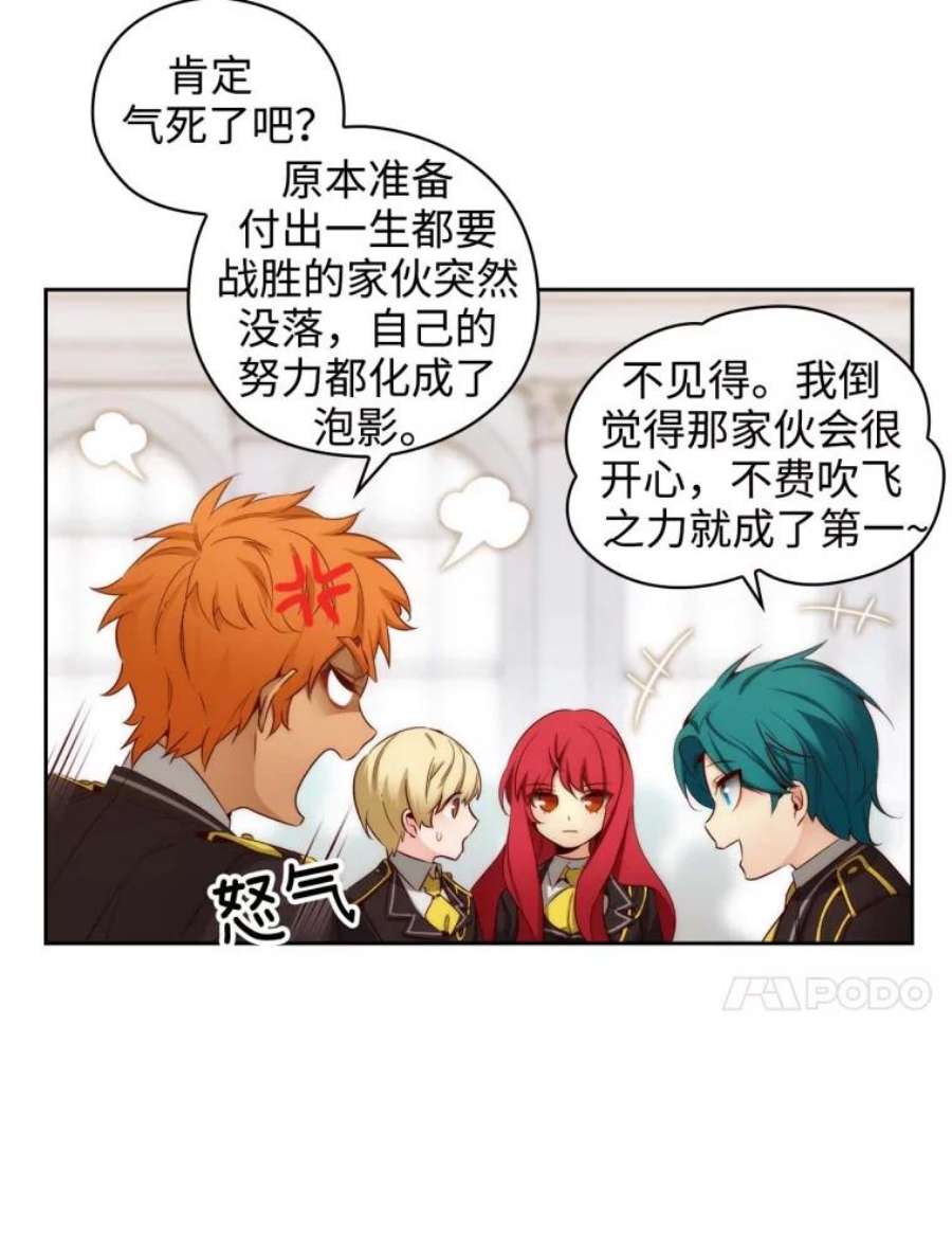 阿多尼斯57.第二名