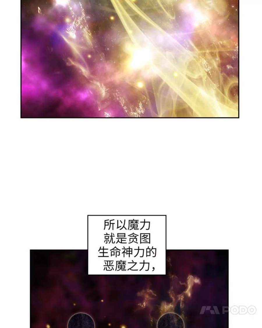 阿多尼斯126.魔力制约论