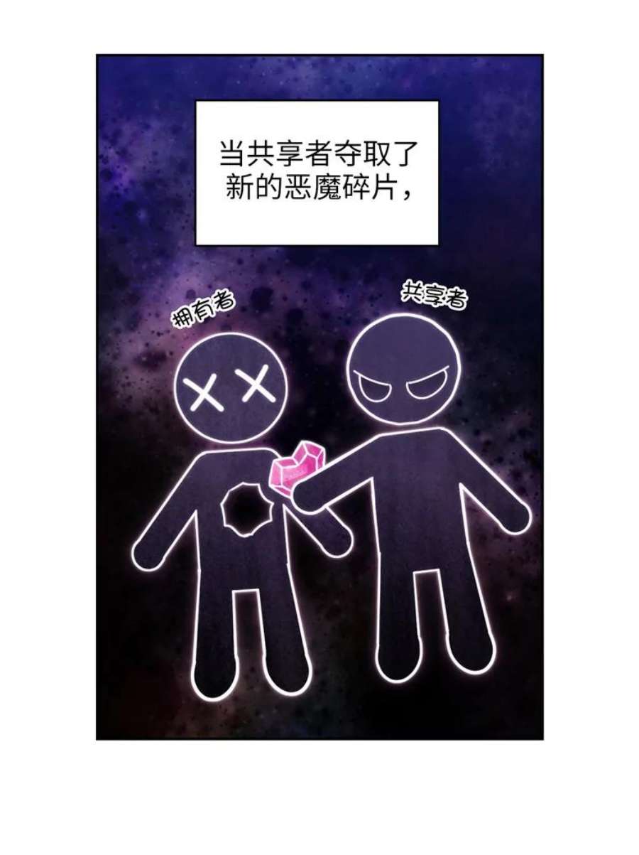 阿多尼斯141.恶魔的碎片