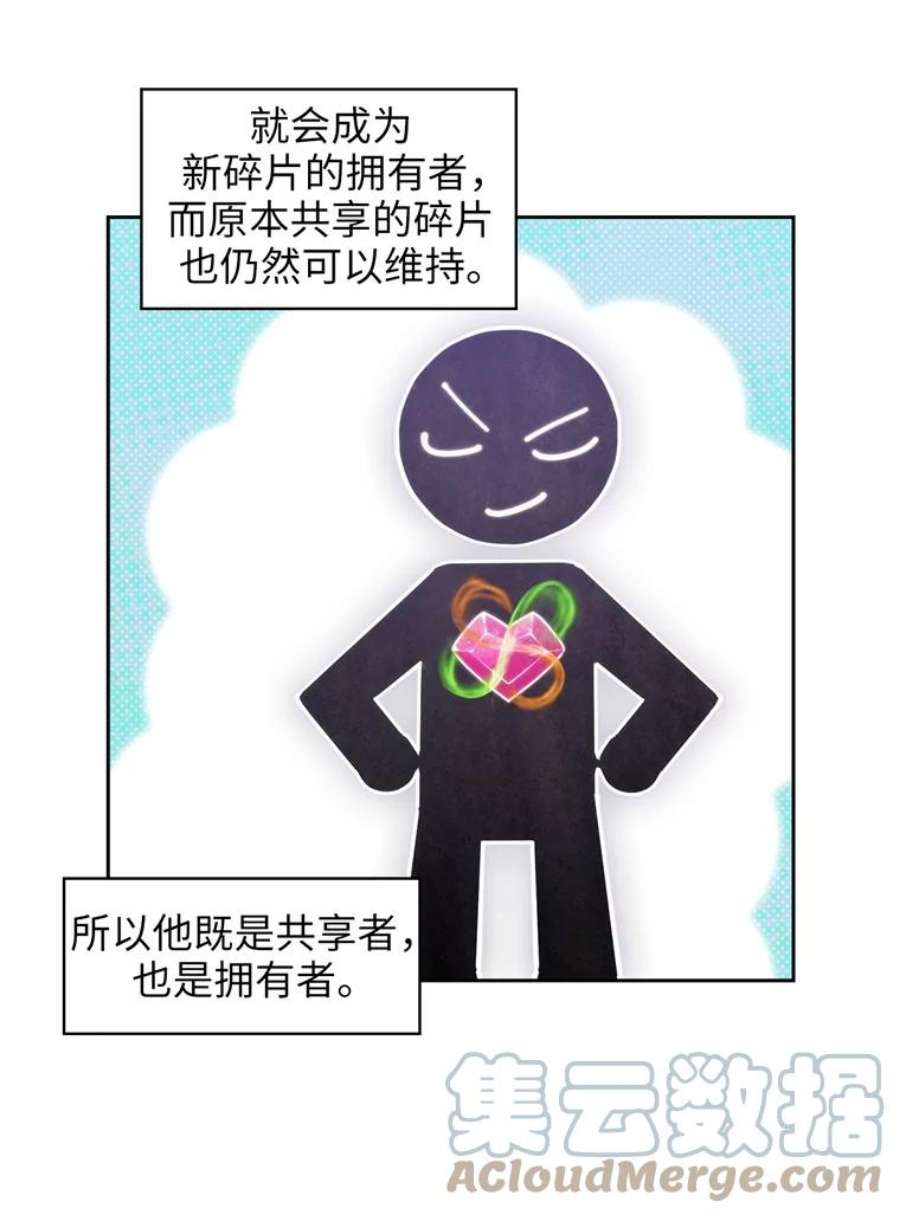 阿多尼斯141.恶魔的碎片
