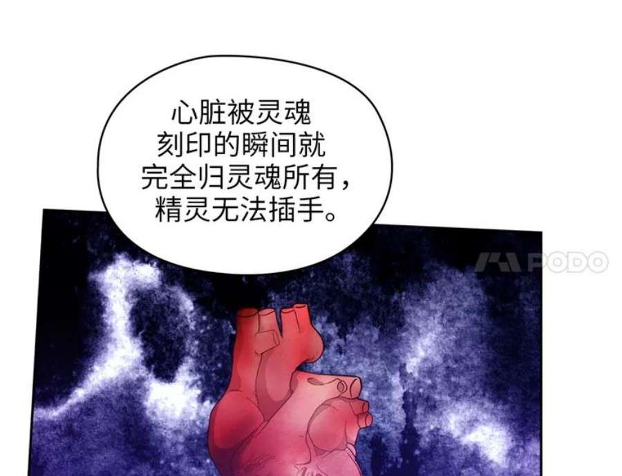 阿多尼斯153.灵魂的记忆