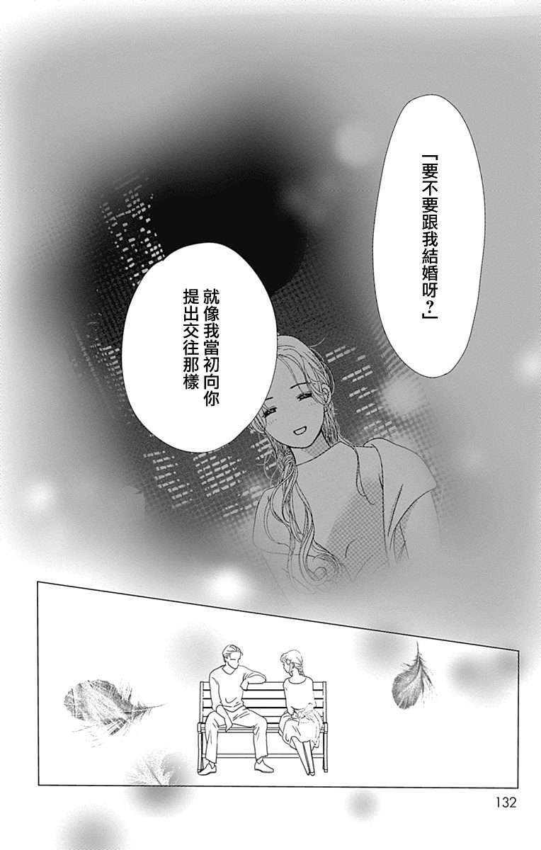 SPA DATE第41话