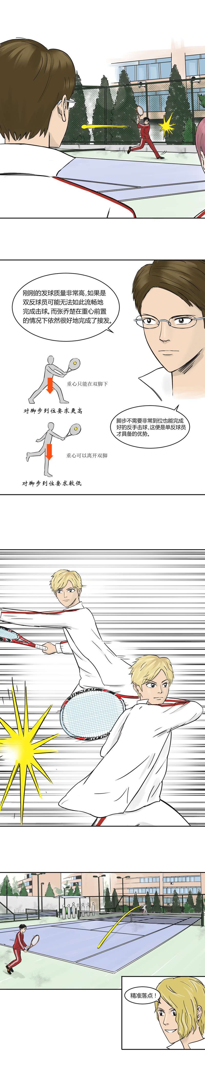 上旋高手单反小王子