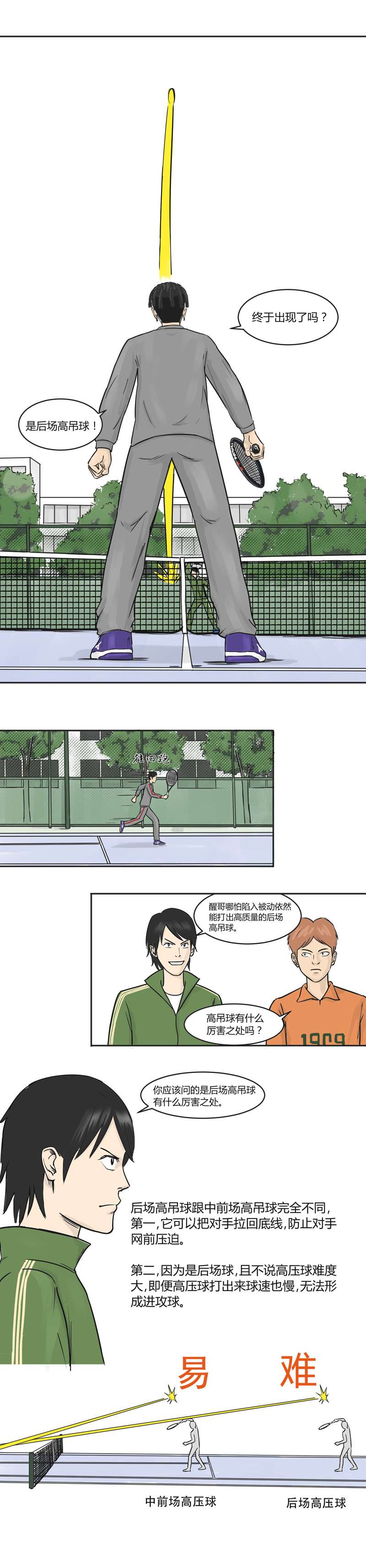 上旋高手弹力少年李奏凯