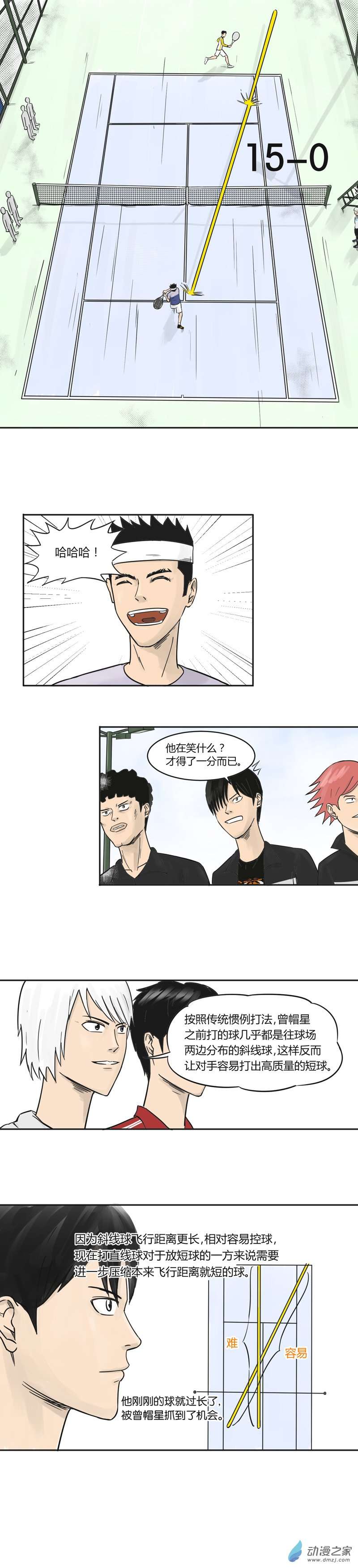 上旋高手第29话 直线球与斜线球