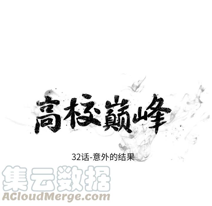 高校巅峰32