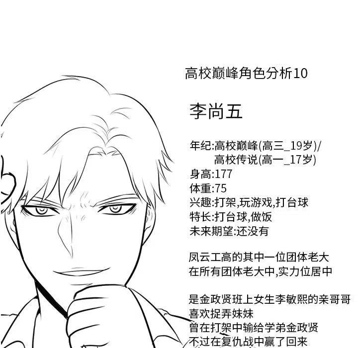高校巅峰101