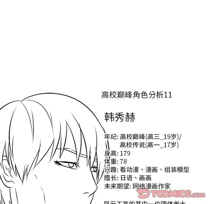 高校巅峰102