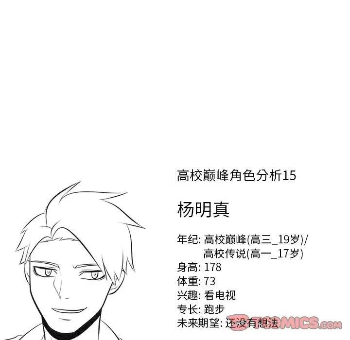 高校巅峰106