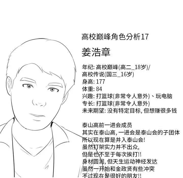 高校巅峰111