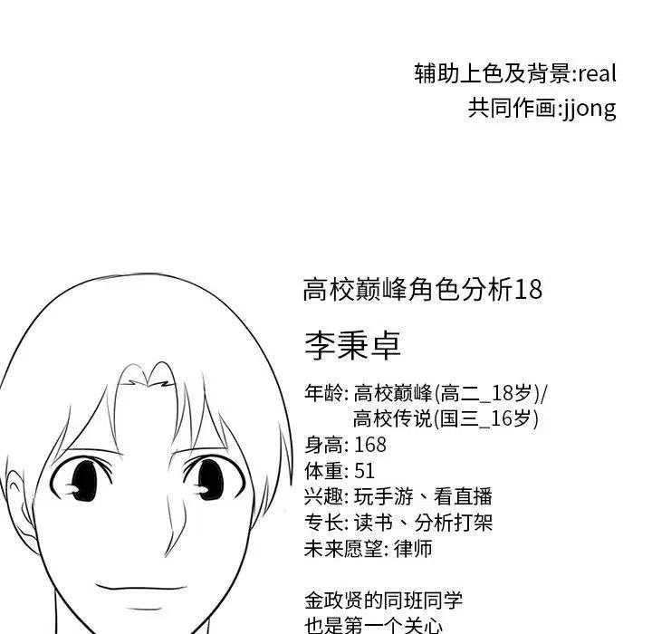 高校巅峰112
