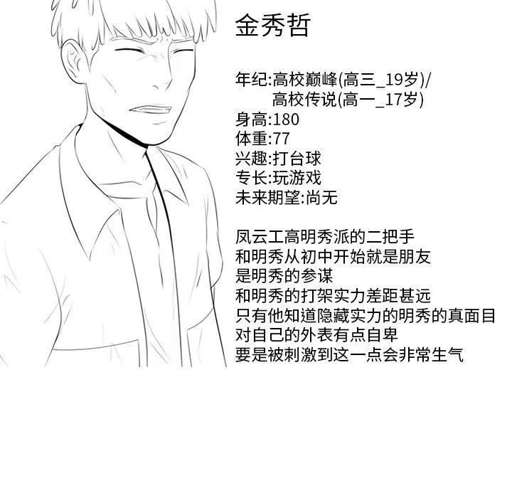 高校巅峰136