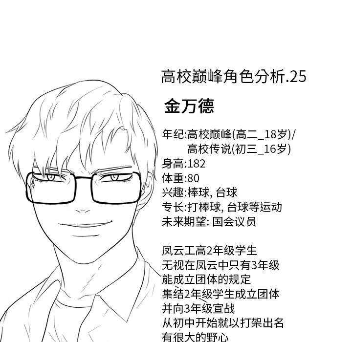 高校巅峰140