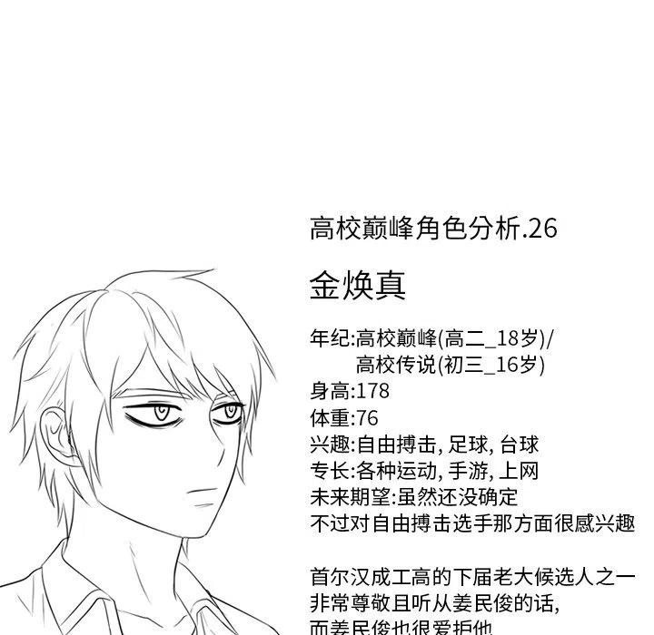 高校巅峰148