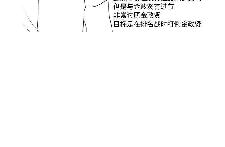 高校巅峰171