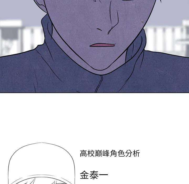 高校巅峰178