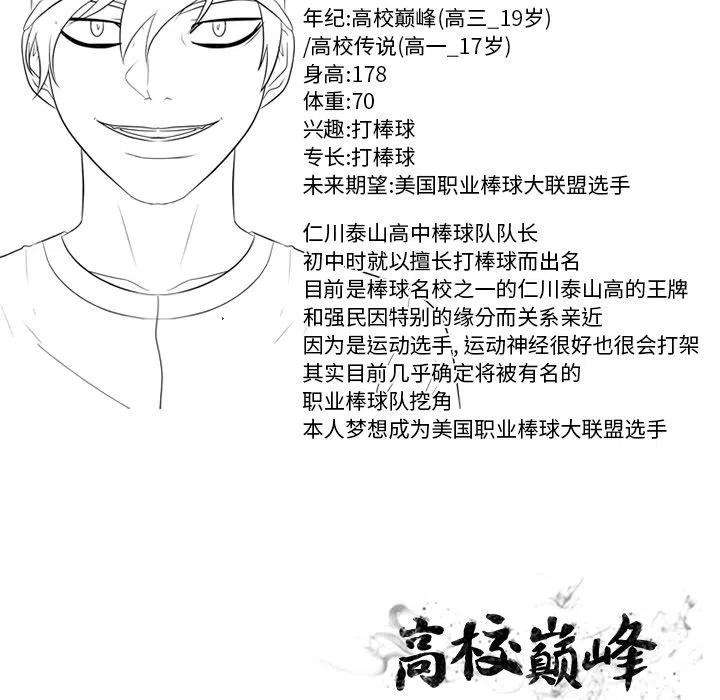 高校巅峰178