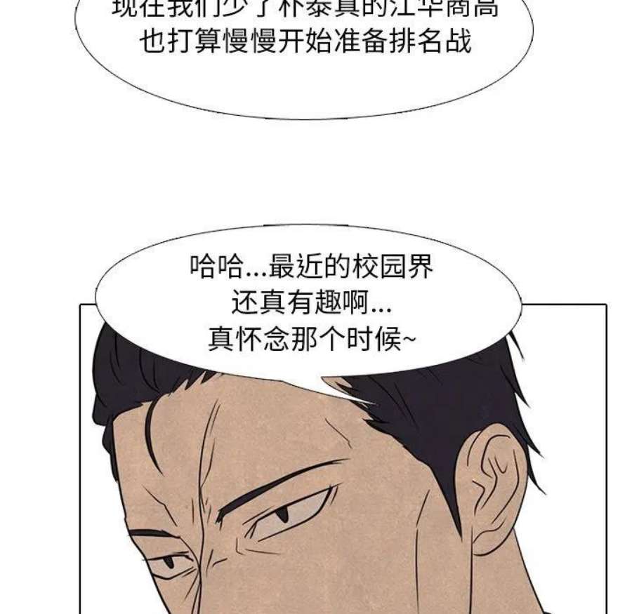 高校巅峰189