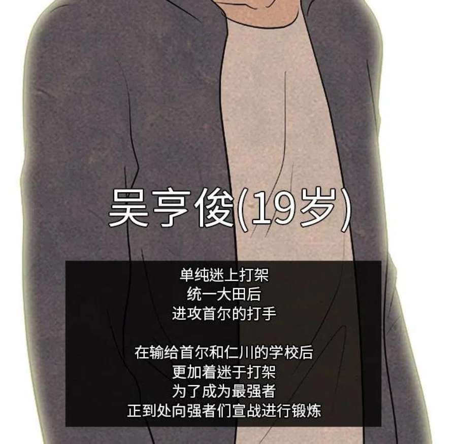 高校巅峰192