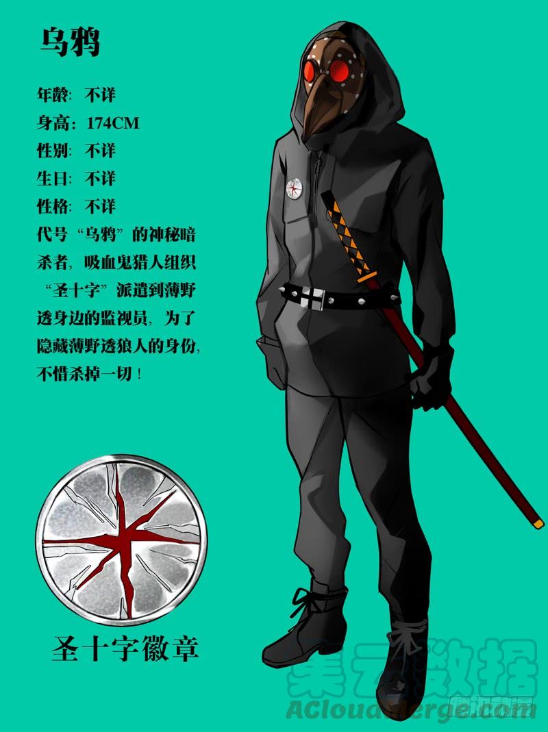 狼人归来14话（乌鸦）