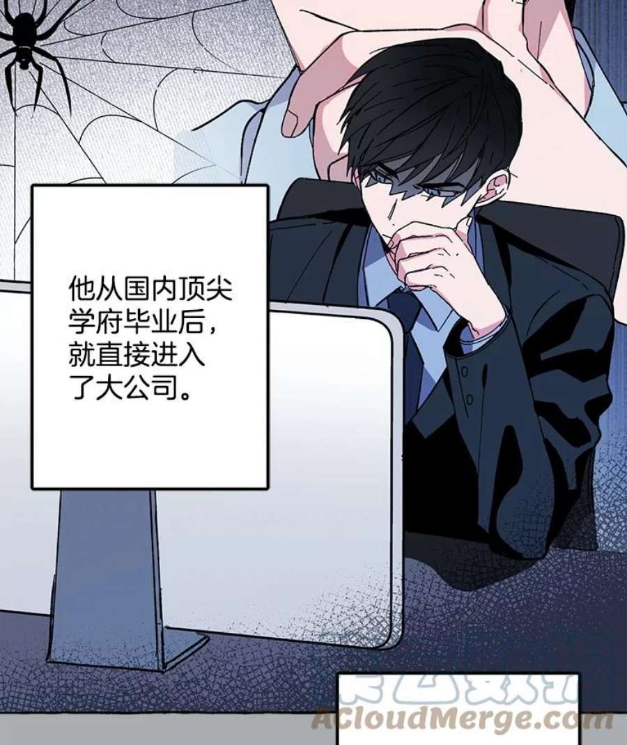攻略毒舌上司0.序章