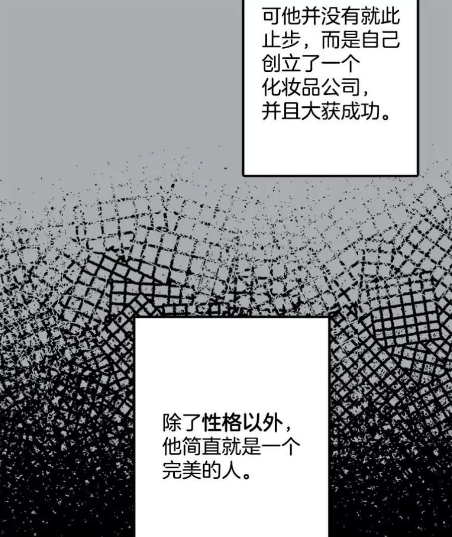 攻略毒舌上司0.序章