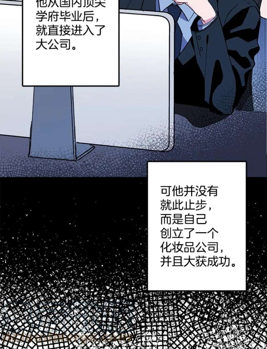 攻略毒舌上司1.会议准备