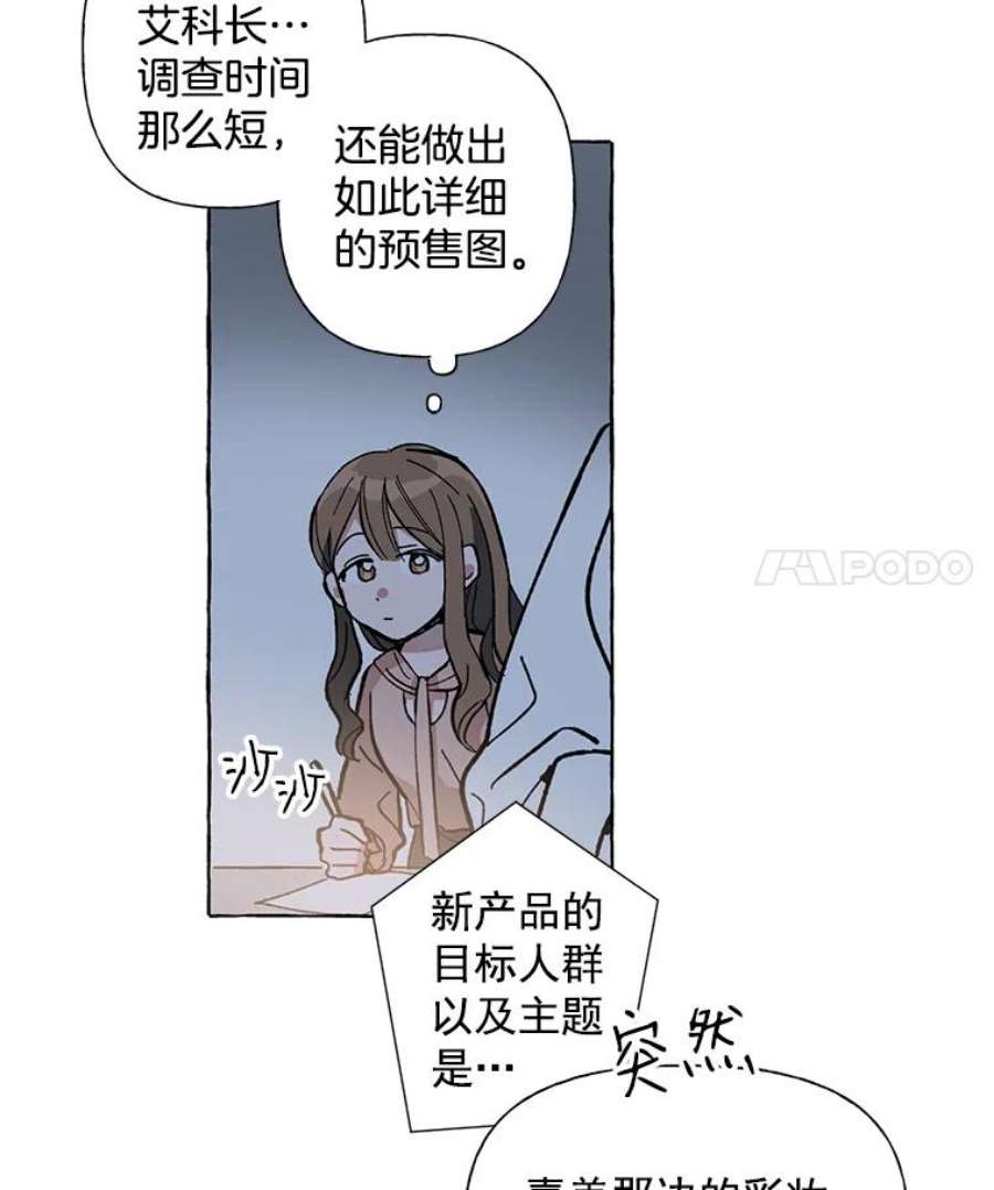 攻略毒舌上司2.开会