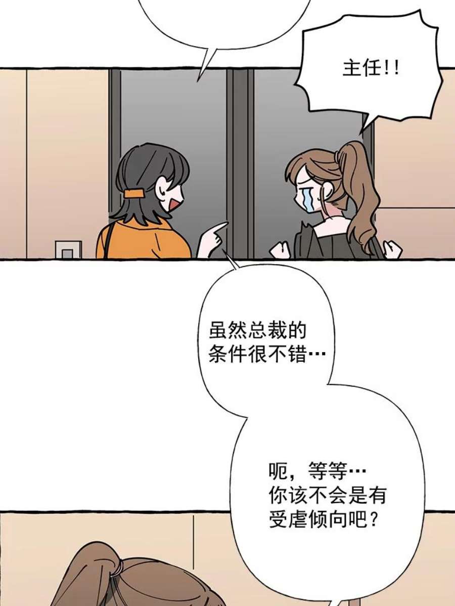 攻略毒舌上司7.第二次会议