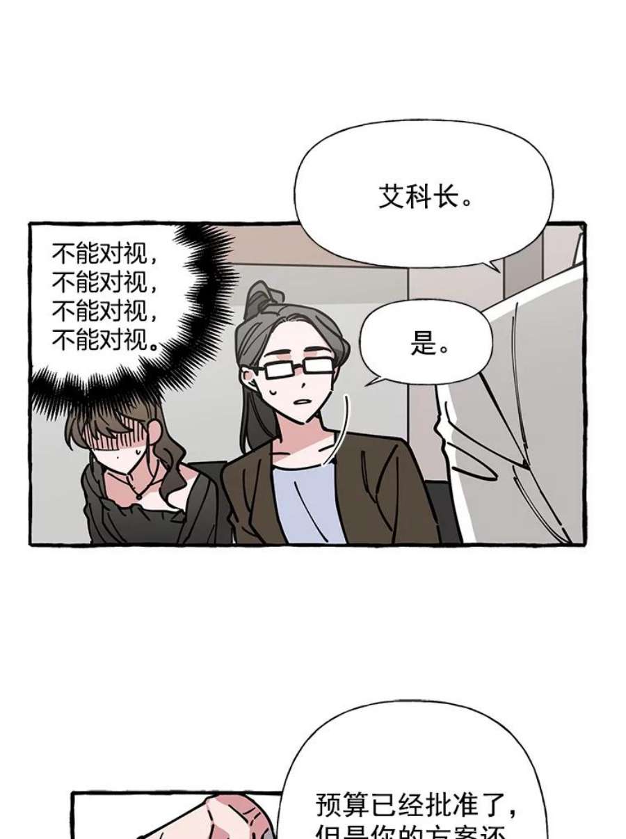攻略毒舌上司7.第二次会议