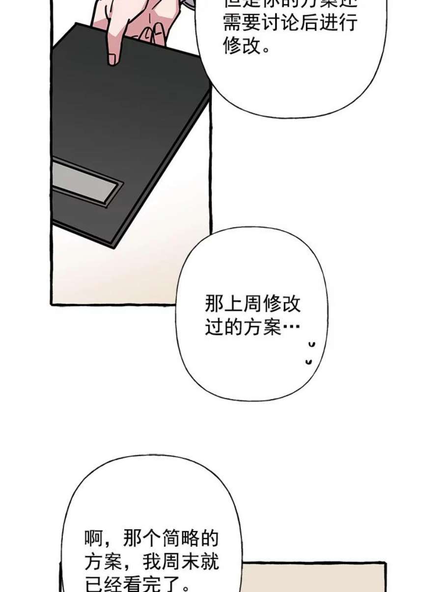 攻略毒舌上司7.第二次会议