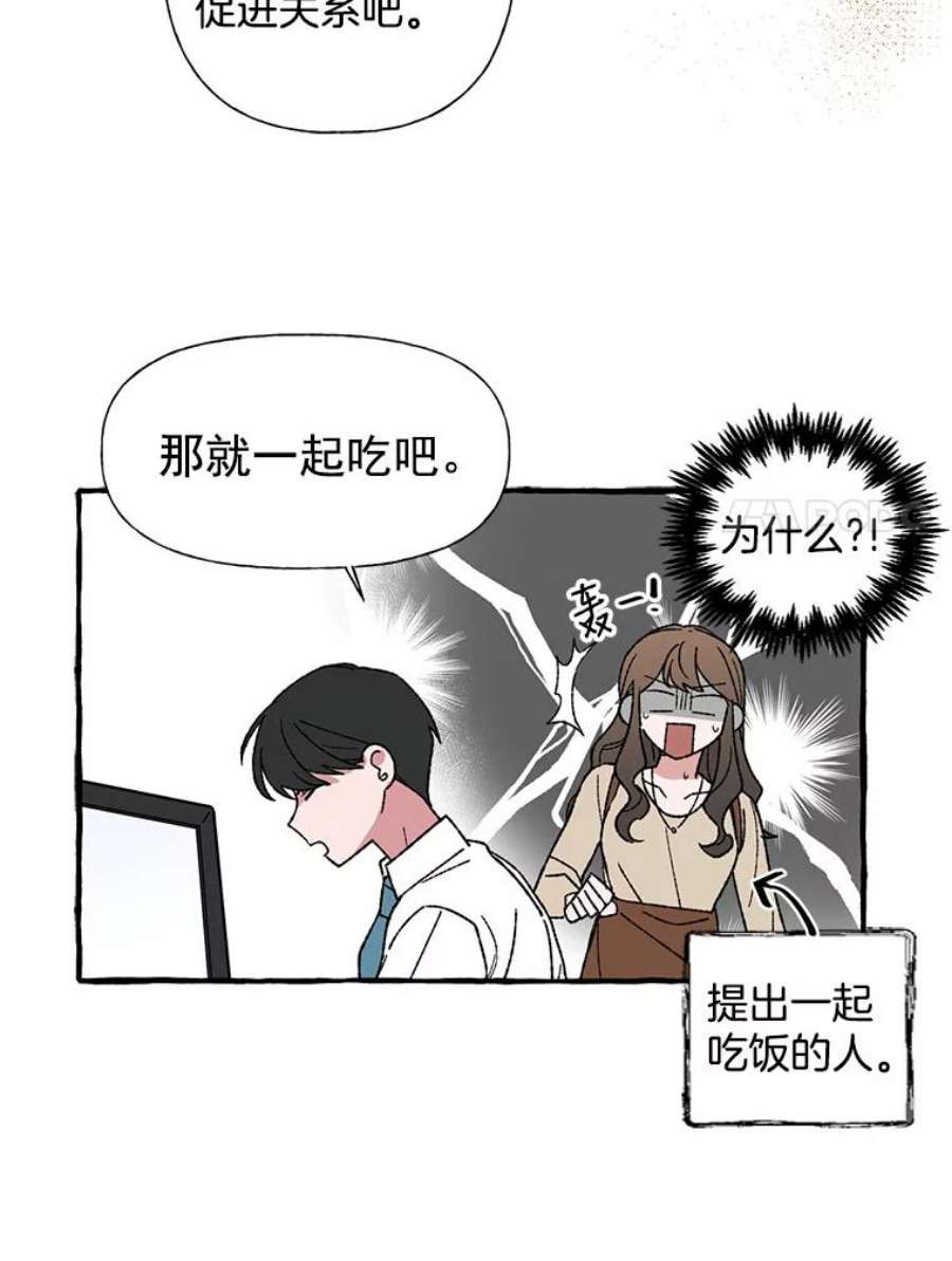 攻略毒舌上司12.定外卖