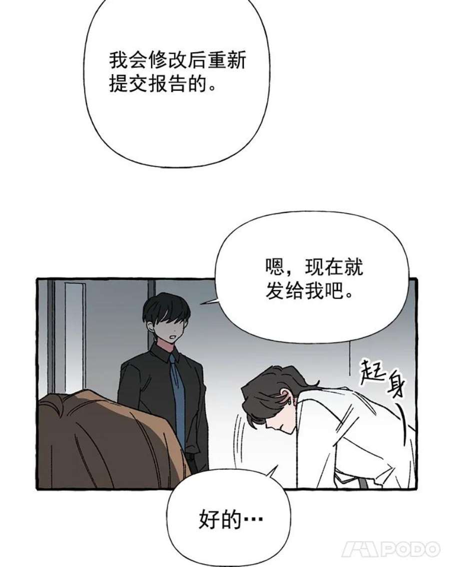 攻略毒舌上司19.嫉妒