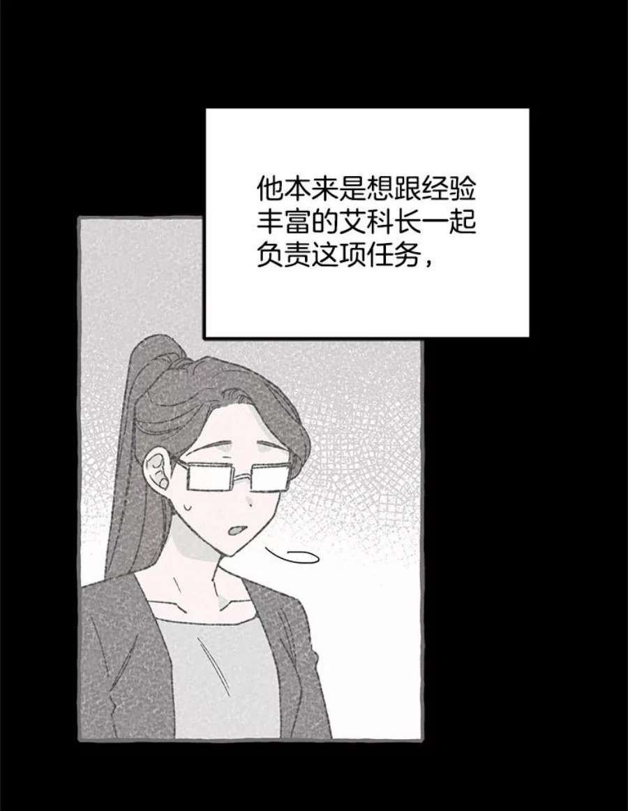 攻略毒舌上司22.见到夏梓伊本人