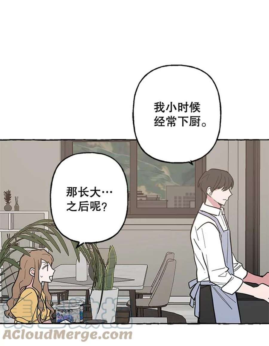 攻略毒舌上司46.孙洛怡的理想型