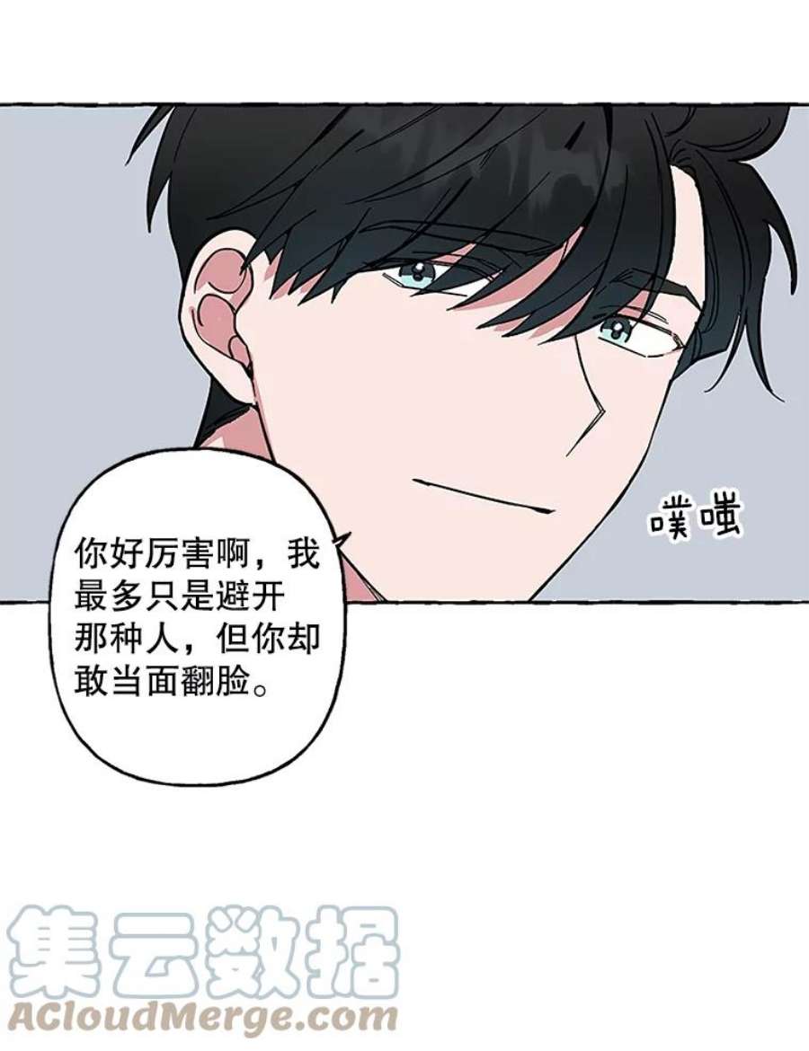 攻略毒舌上司49.反击